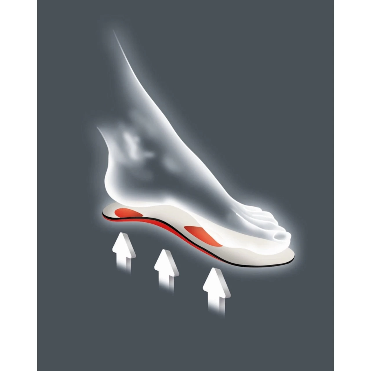 PEDAG Plantar Fasciitis Orthotic Insole (18699) - Image 4