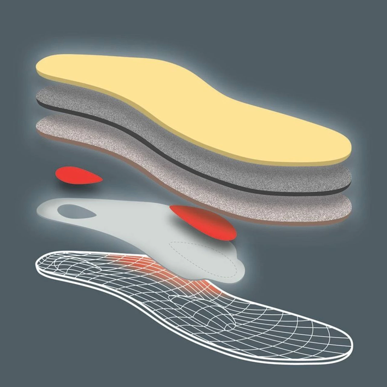 PEDAG Viva Winter Insoles (19811) - Image 4