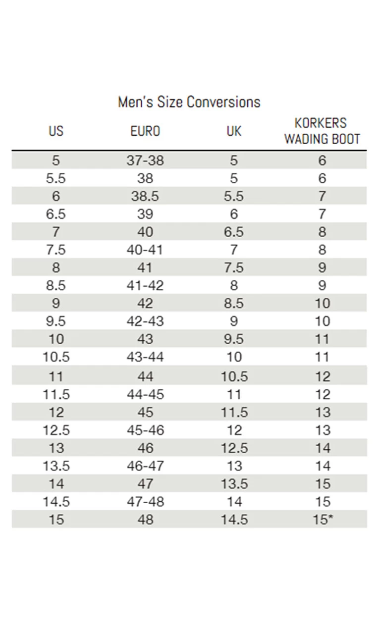 KORKERS OmniTrax V3.0 Studded Felt Sole, Gray/Orange (FA3050) - Image 3