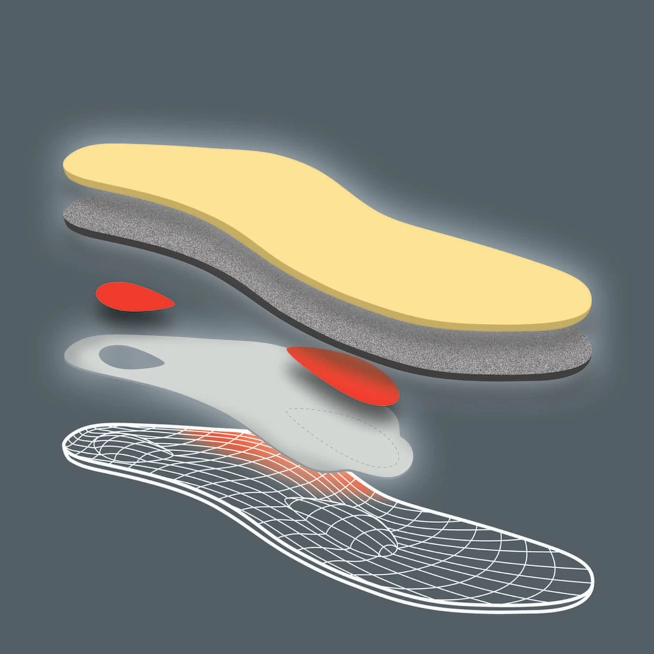 PEDAG Plantar Fasciitis Orthotic Insole (18699) - Image 3